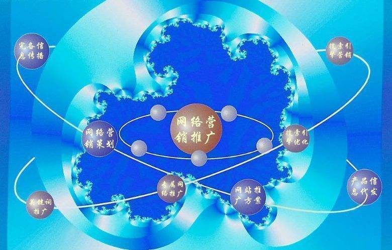 木棠镇新媒体运营企业需要掌握的网络推广技巧有哪些