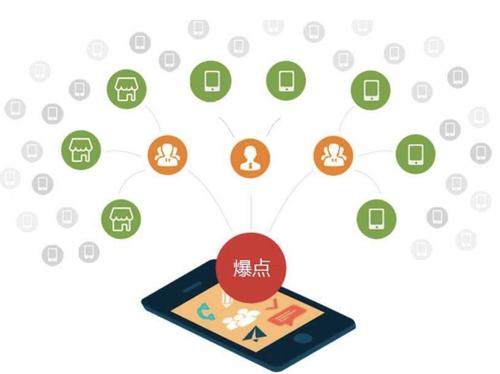 木棠镇为什么越来越多的企业通过软文营销来引流